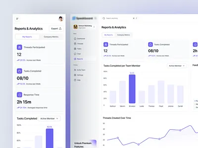Reports & Analytics web app UI Design analytics dashboard app design dashboard design data dashboard data visualization design minimal design modern interface performance dashboard porudctivity dashboard product design project dashboard reporting dashbord saas dashboard task management ui design uiux user interface ux design web design