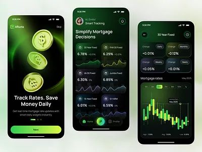 Smart Mortgage & Rate Tracker Mobile App UI app design banking app datavisualization finance app fintech app investment app mobile mobile app mortgage mortgage rate tracker rate tracker tracker dashboard ui design