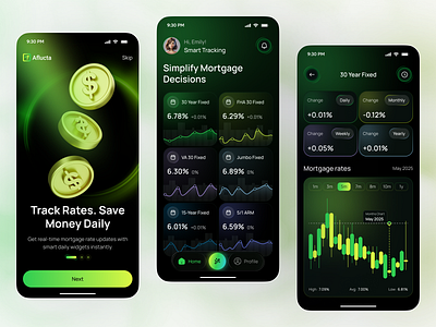 Smart Mortgage & Rate Tracker Mobile App UI app design banking app datavisualization finance app fintech app investment app mobile mobile app mortgage mortgage rate tracker rate tracker tracker dashboard ui design