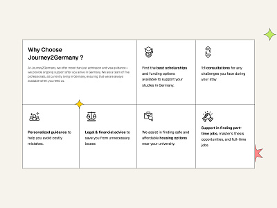 Why Choose Section about us choose us section content design educational website hero section icons landing page service section services student platform study abroad typography ui ux vector web design web page website design