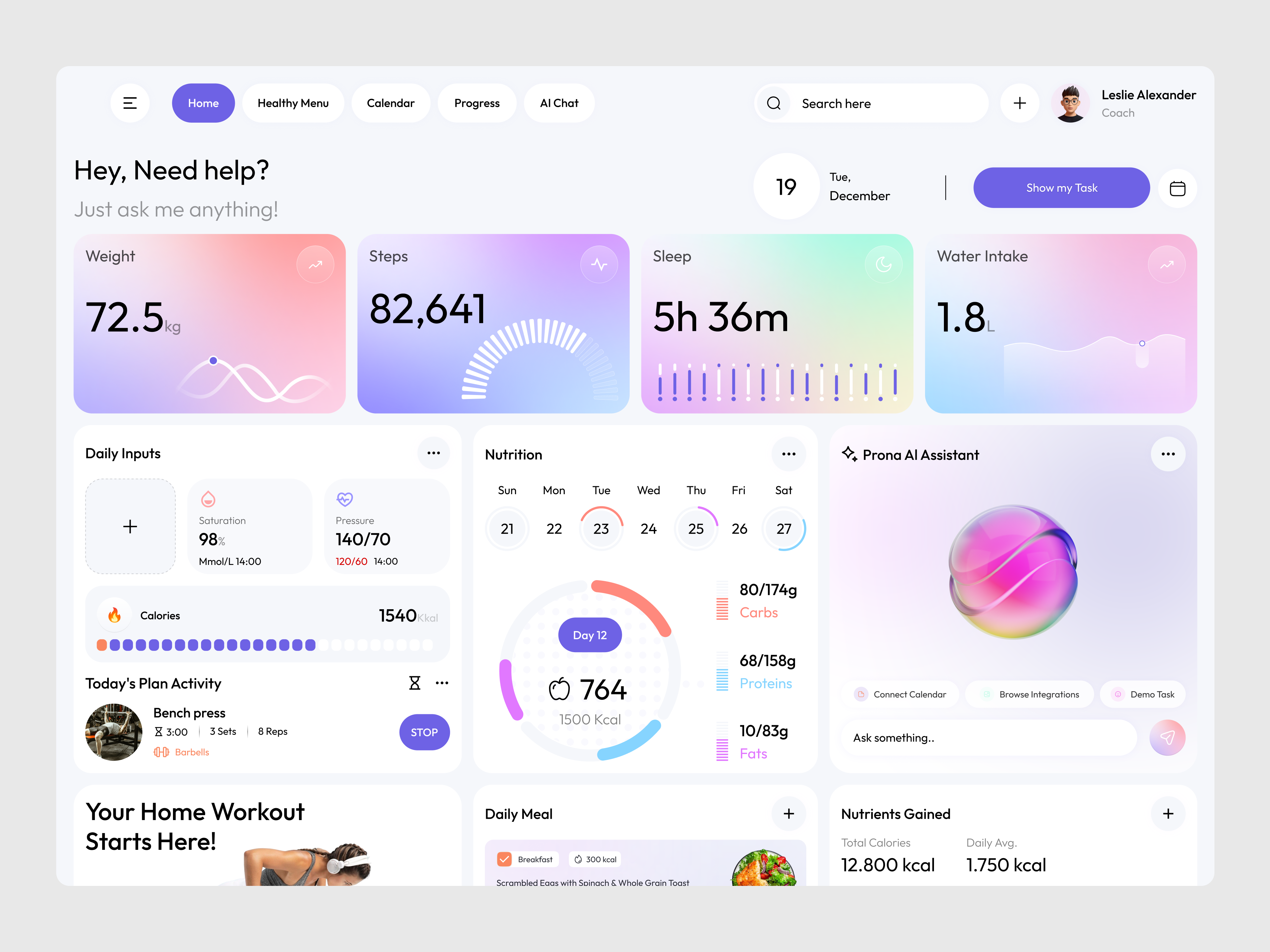 Example of Health Nutrition & Diet Admin Dashboard