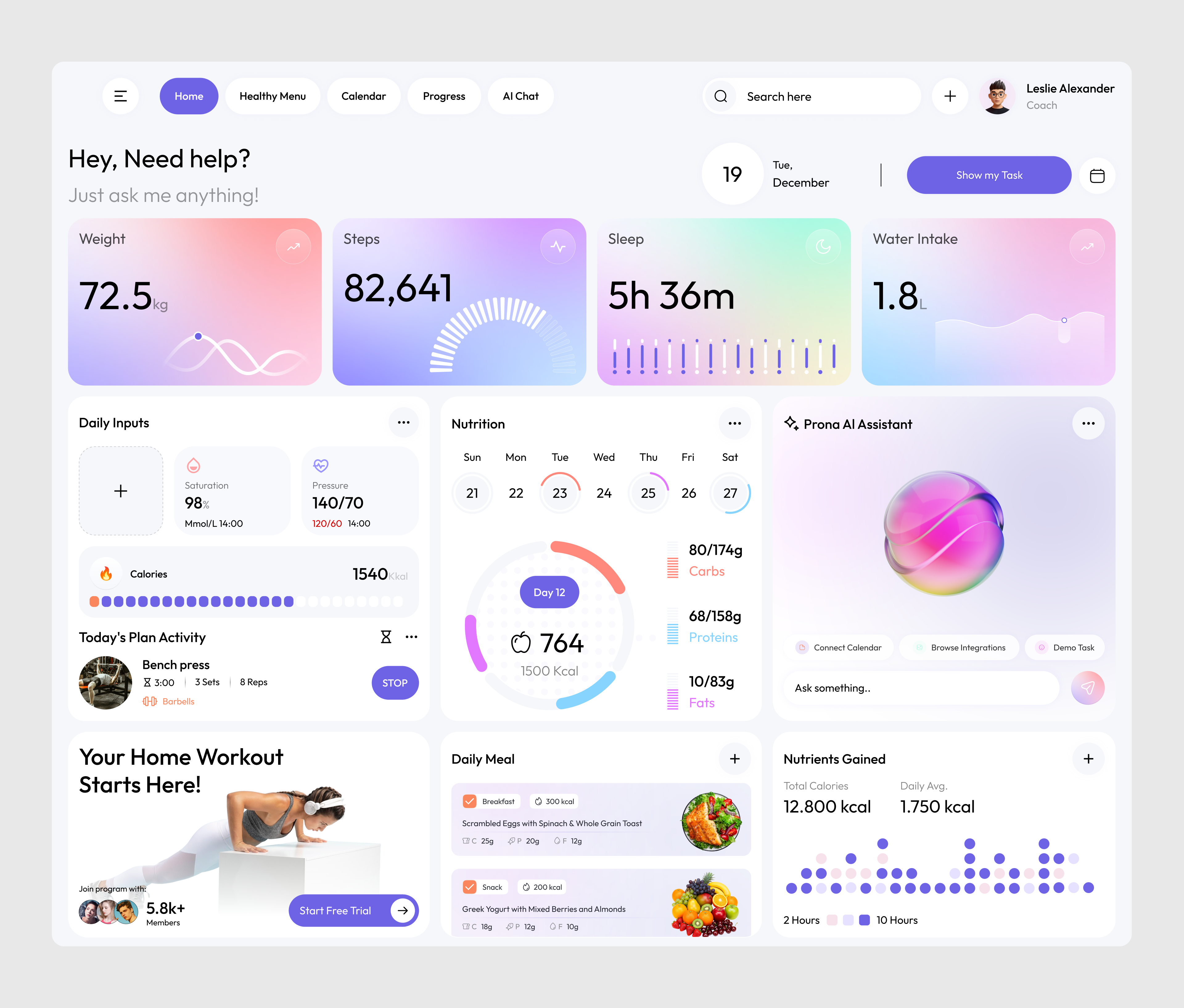 Example of Health Nutrition & Diet Admin Dashboard