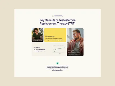 Grid Layout - Low testosterone therapy bento clean clinic creative grid health medical minimal modern testosterone therapy