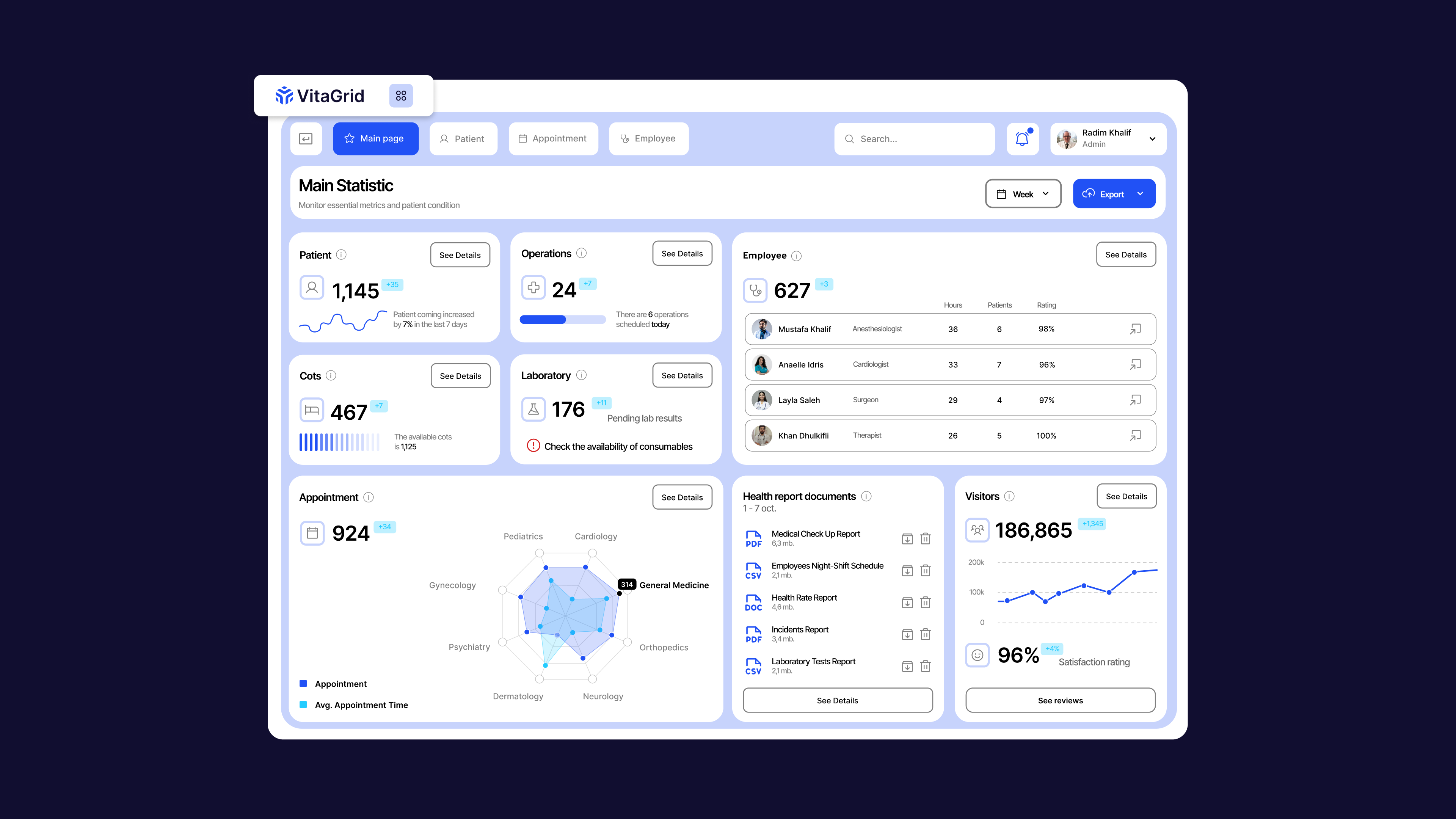 Example of Web App Mvp UI/UX Design