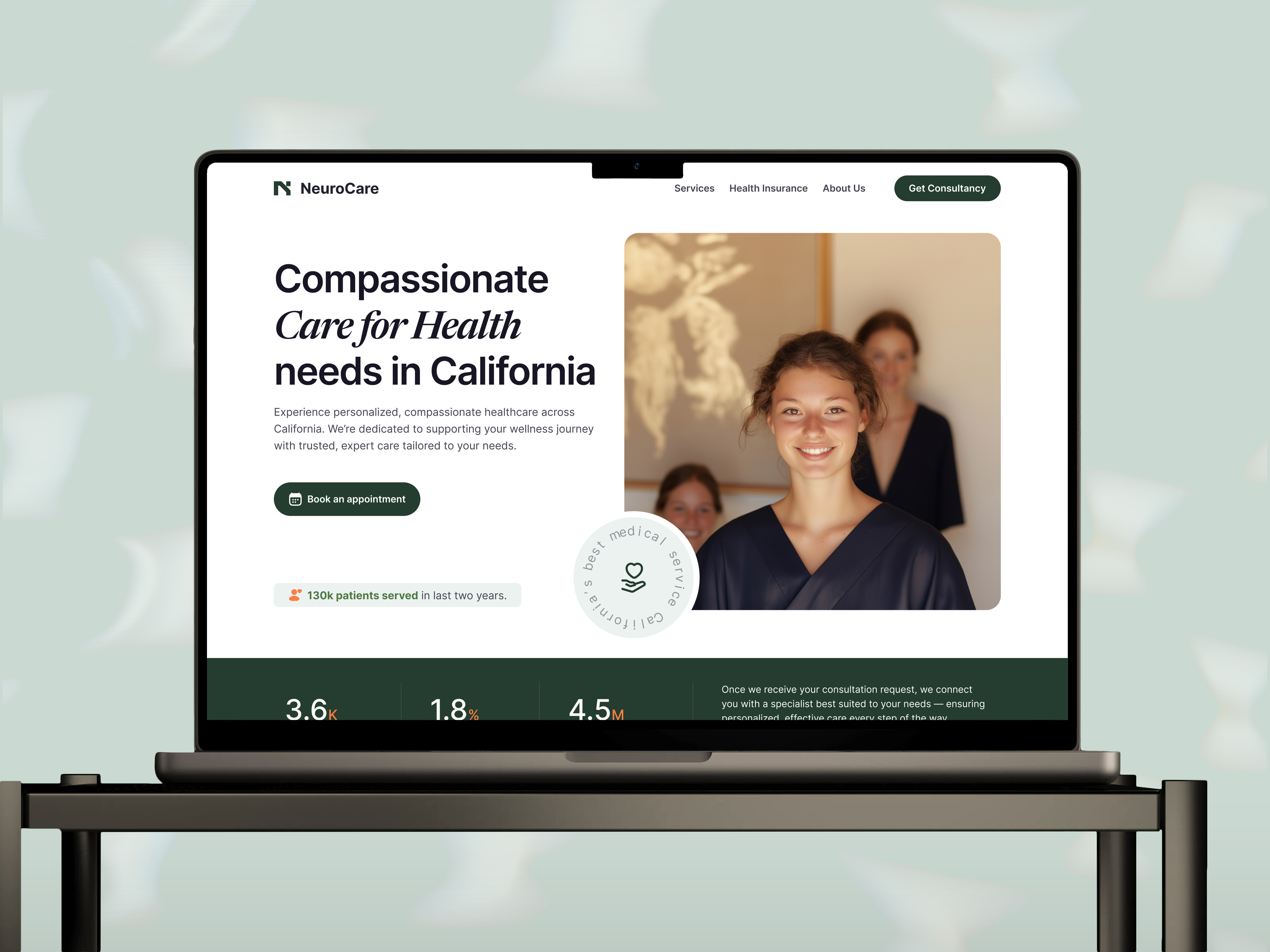 Example of Modern Website Design