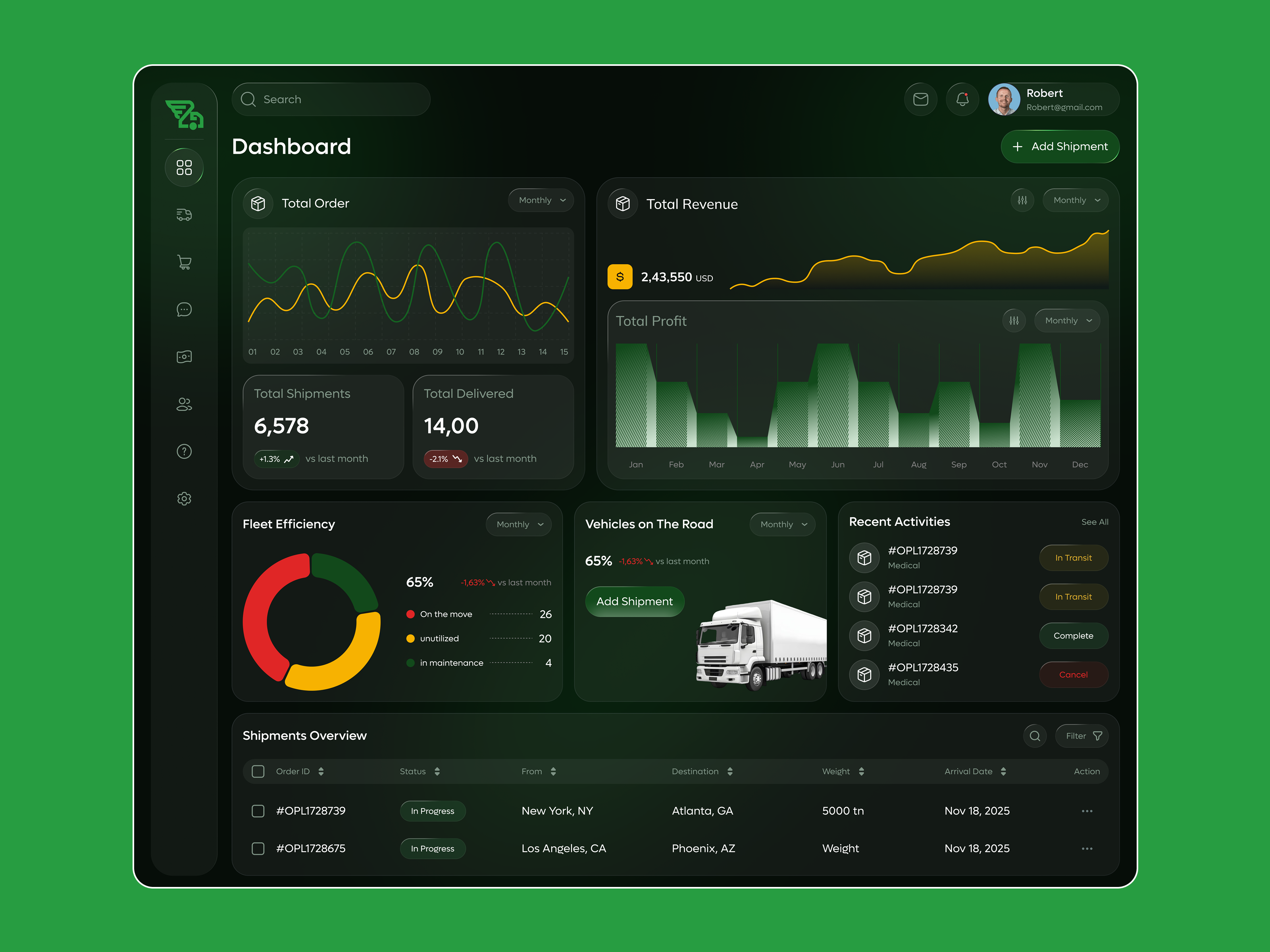 Delivery Logistic Dashboard Design admin panel cargo cargo dashboard courier dashboard design dashboard ui delivery logistic logistics logistics dashboard management saas shipment shipping transport transportation truck ui design uiux webapp