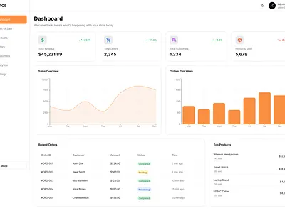 Point of Sale Dashboard Light & Dark Mode admin dashboard analytics clean design crm dark mode dashboard design system ecommerce figma inventory minimal modern ui orange order management point of sale pos retail saas ui kit web design