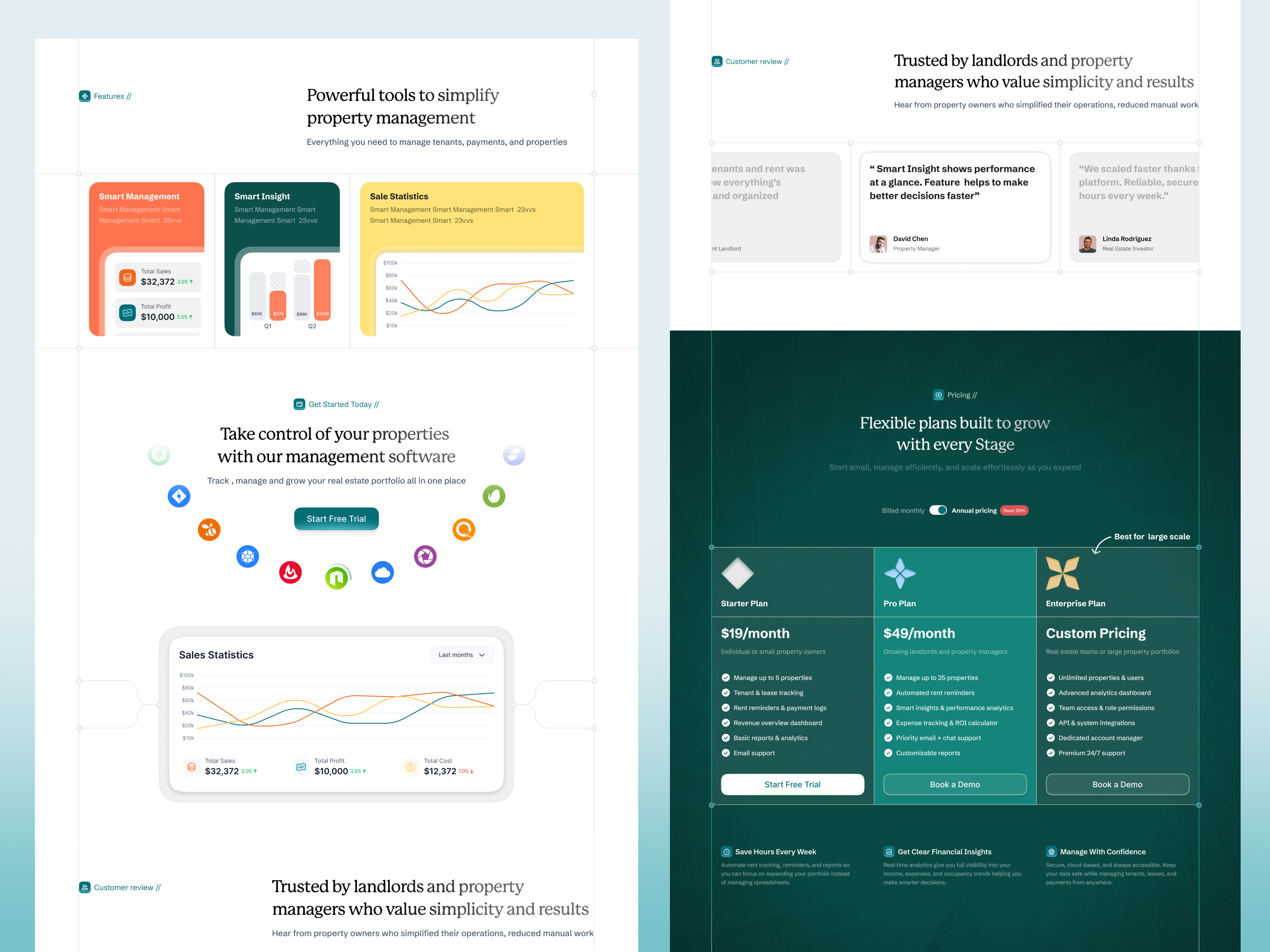 Example of UX Research & Consulting