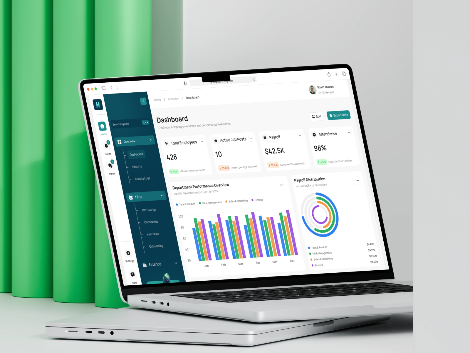 Example of Weekly Sprint