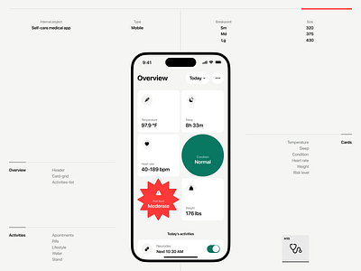 💊 Product design for medical mobile app | Hyperactive app design health healthcare heart rate hyperactive medical medicine mobile mobile design product design selfcare ui uiux user interface ux