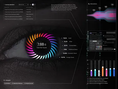 Interactive Data Visualization with Conversational AI ai interface design animated infographics best ui ux conversational ai creative data visualization dashboard for business data interaction design data visualization design data visualization services dynamic dashboard financial data visualization intelligent interface interactive visualization interface design agency real time data design smart dashboard ux motion design visual analytics