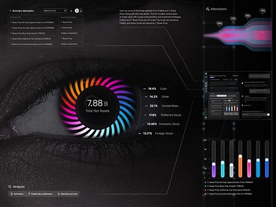 Interactive Data Visualization with Conversational AI ai interface design animated infographics best ui ux conversational ai creative data visualization dashboard for business data interaction design data visualization design data visualization services dynamic dashboard financial data visualization intelligent interface interactive visualization interface design agency real time data design smart dashboard ux motion design visual analytics