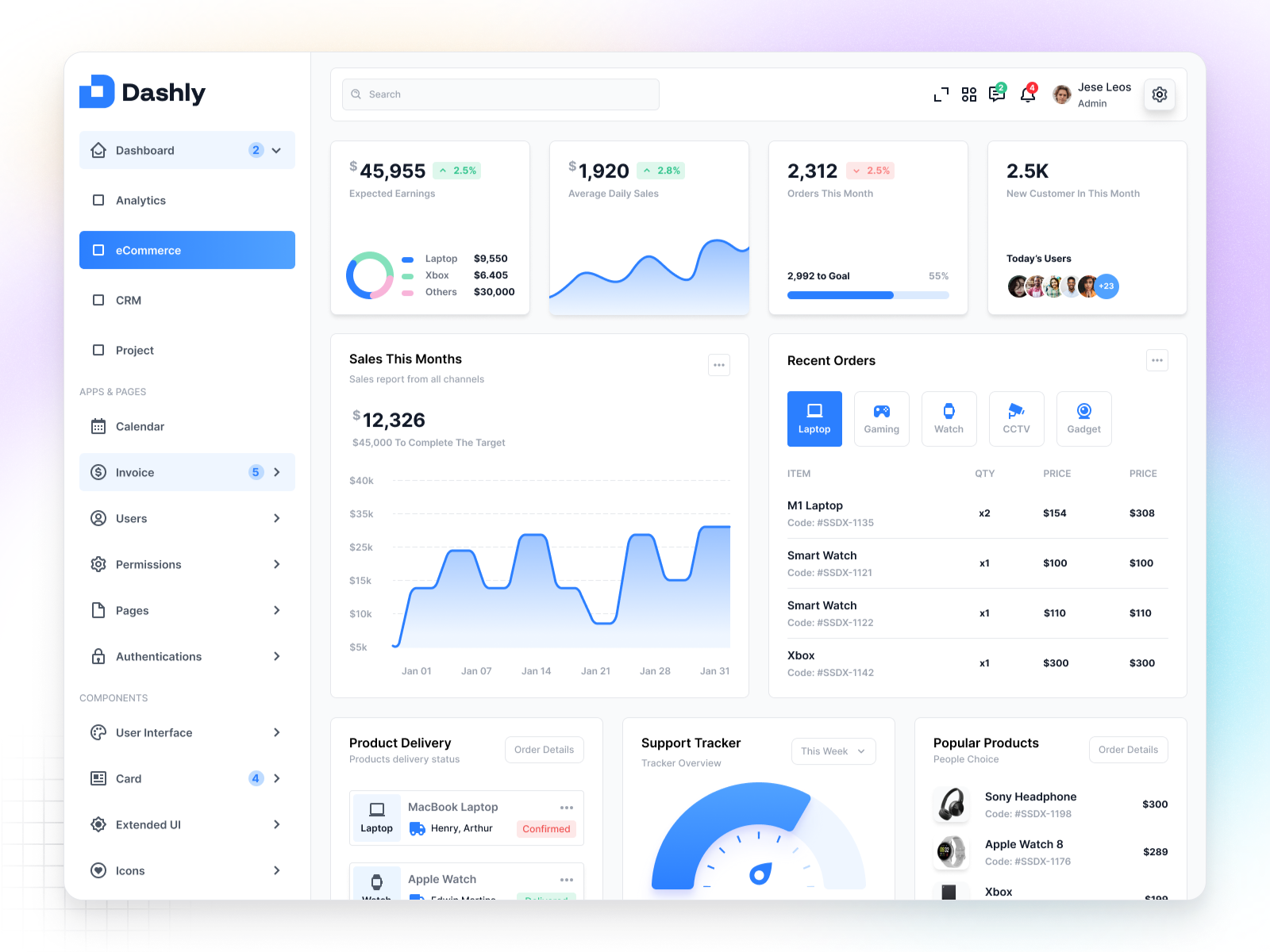 Example of Web Design UI/UX For Startups