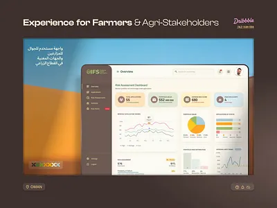 Agri-SME Credit Application Platform agriculture finance app agrifinance platform branding credit system dashboard farmer app graphic design logo motion graphics onboarding scoring system ui ux web design