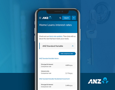 ANZ - Responsive Tables responsive ui user experience