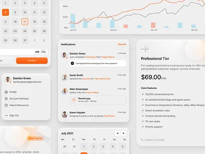 Light SaaS Components chart clean data design graphic design interface minimal modal notification overlay popup pricing product saas ui ui design ux ux design widget