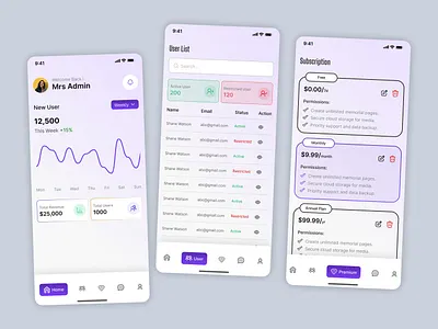 Mobile Dashboard for Apps ai animation capturelife datastorage design interactive liferecorder memoryapp memorykeeper memorystore minimal minimal design photodiary premium savemoments smartnotes subscription uiux user dashboard userfriendly