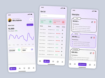 Mobile Dashboard for Apps ai animation capturelife datastorage design interactive liferecorder memoryapp memorykeeper memorystore minimal minimal design photodiary premium savemoments smartnotes subscription uiux user dashboard userfriendly