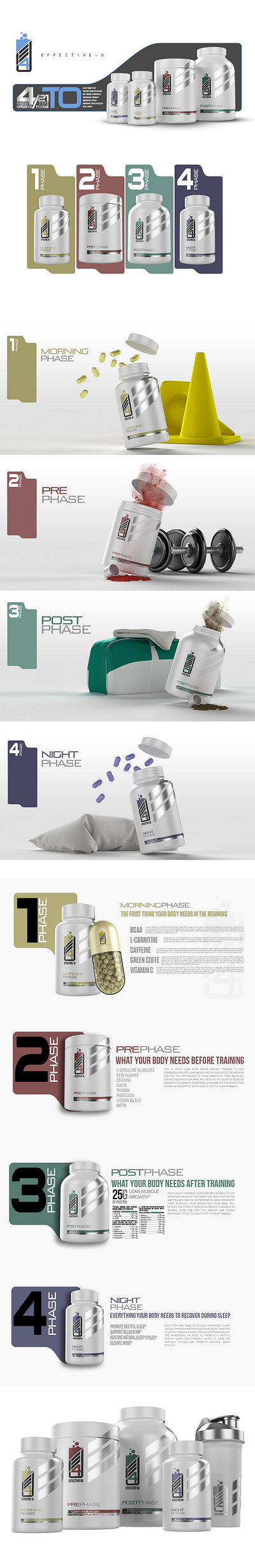 Suplement branding branding design lab packaging supplements