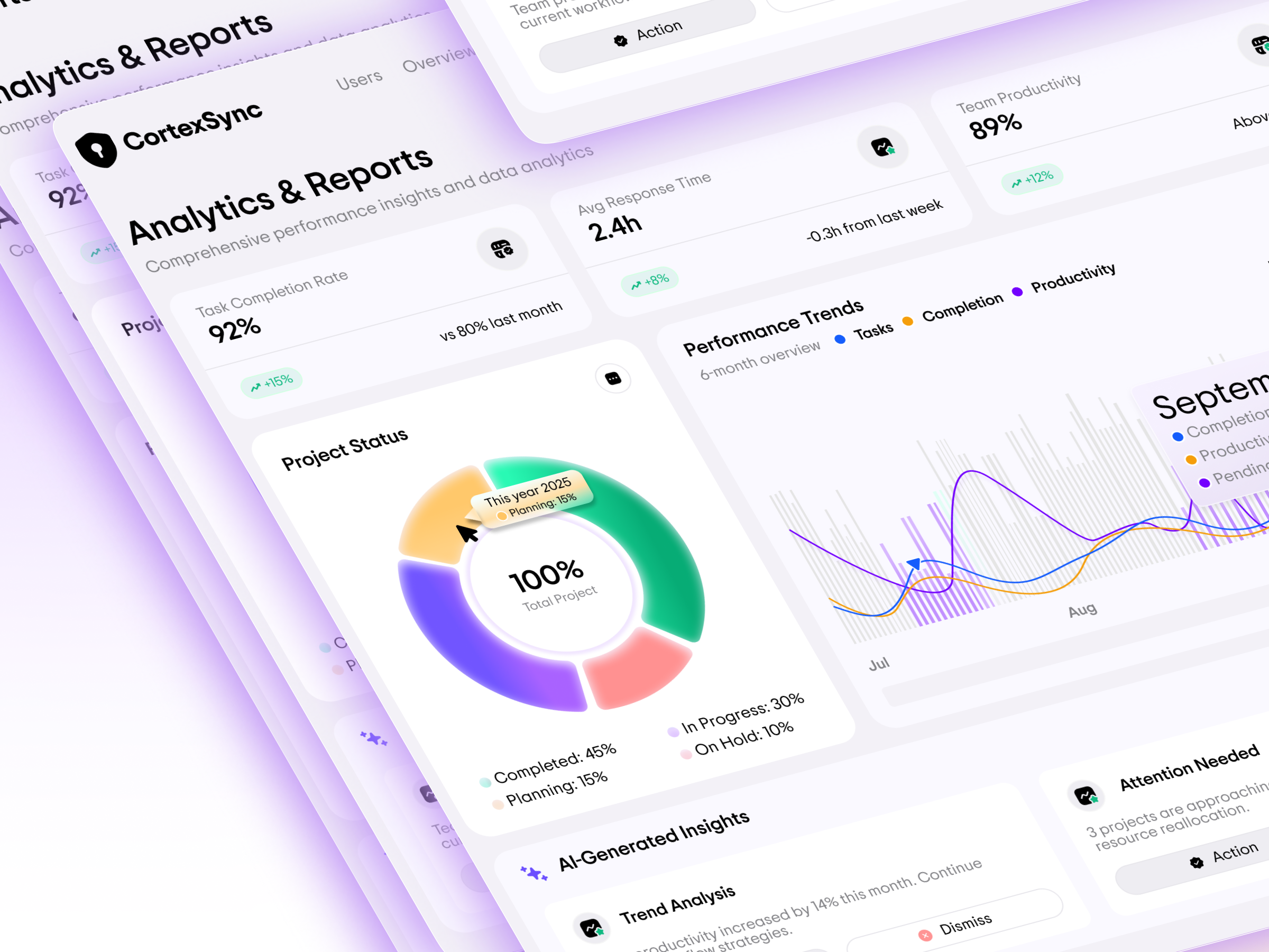 CortexSync – Smart team collaboration with AI suggestions aidesign aiux analyticsdashboard collaborationtool creativedashboard dashboarddesign datadrivendesign datavisualization designveli figmadesign interactiondesign minimaldesign moderninterface productivitydashboard smartdashboard tapas ui teammatesui uidesign uxdesign webappdesign