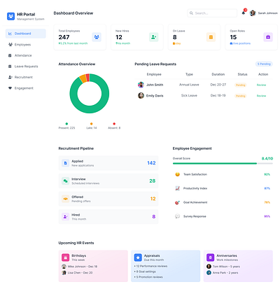 HR Management Dashboard – Modern & Minimal UI Design adminpanel cleanui corporatedashboard dashboarddesign datavisualization employeedashboard figma hrdashboard hrmanagement hrportal interfacedesign minimaldesign modernui productdesign saasdesign uidesign uiux uxdesign webapp webdashboard