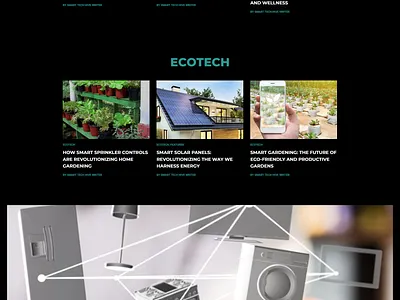 Smart Tech Hive Website Design blog customize development website design wordpress