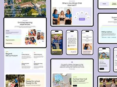 Case Study: Brand Identity & Web design for The Little Campus brand identity branding case case study design design studio graphic design illustration interface logo rebranding ui user experience ux web website design website development