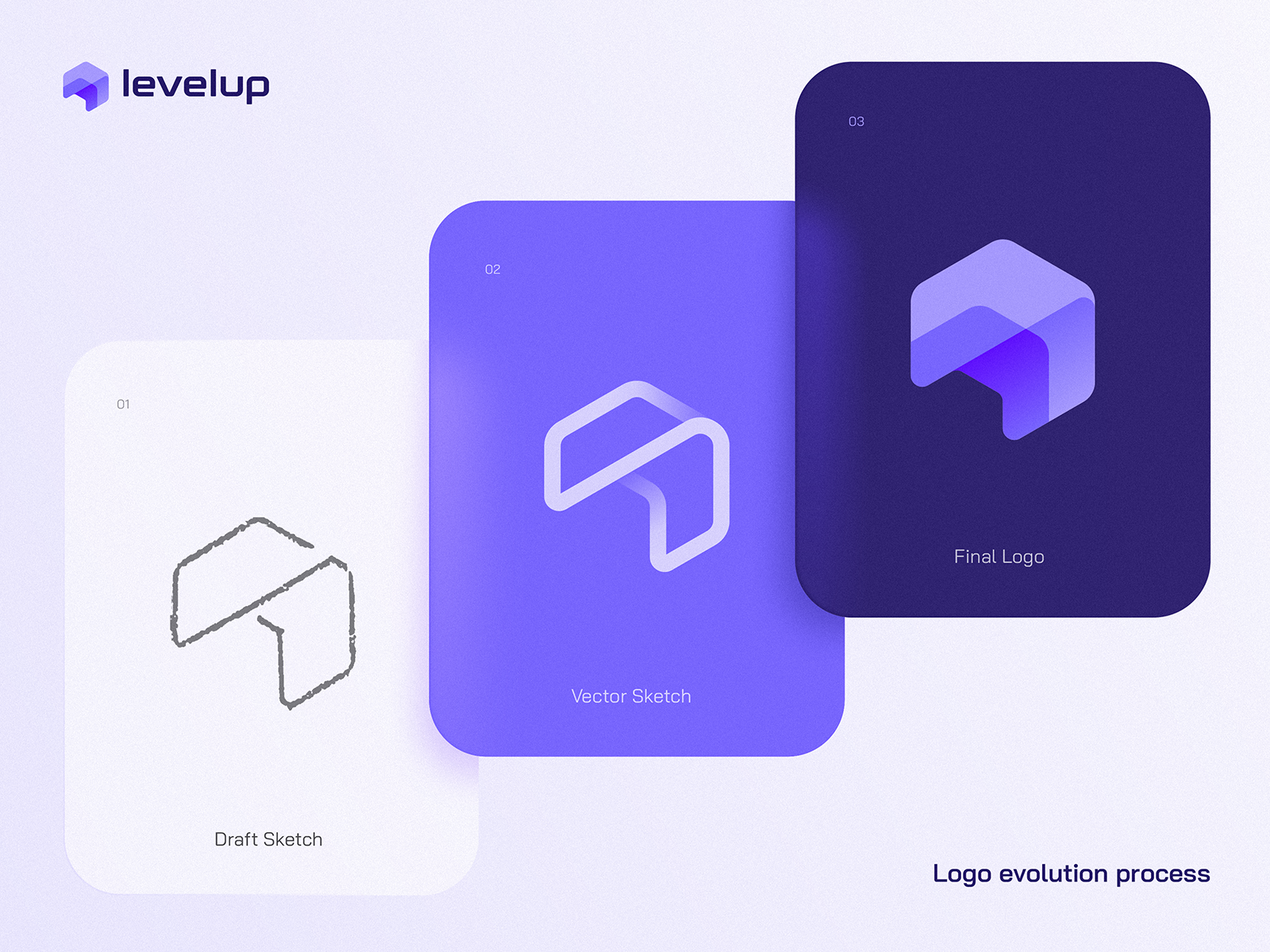 LevelUp Logo Concept Evolution ai analytics blockchain branding crypto cybersports esports gaming gradient icon identity lepisov logo rebrand sketch web3