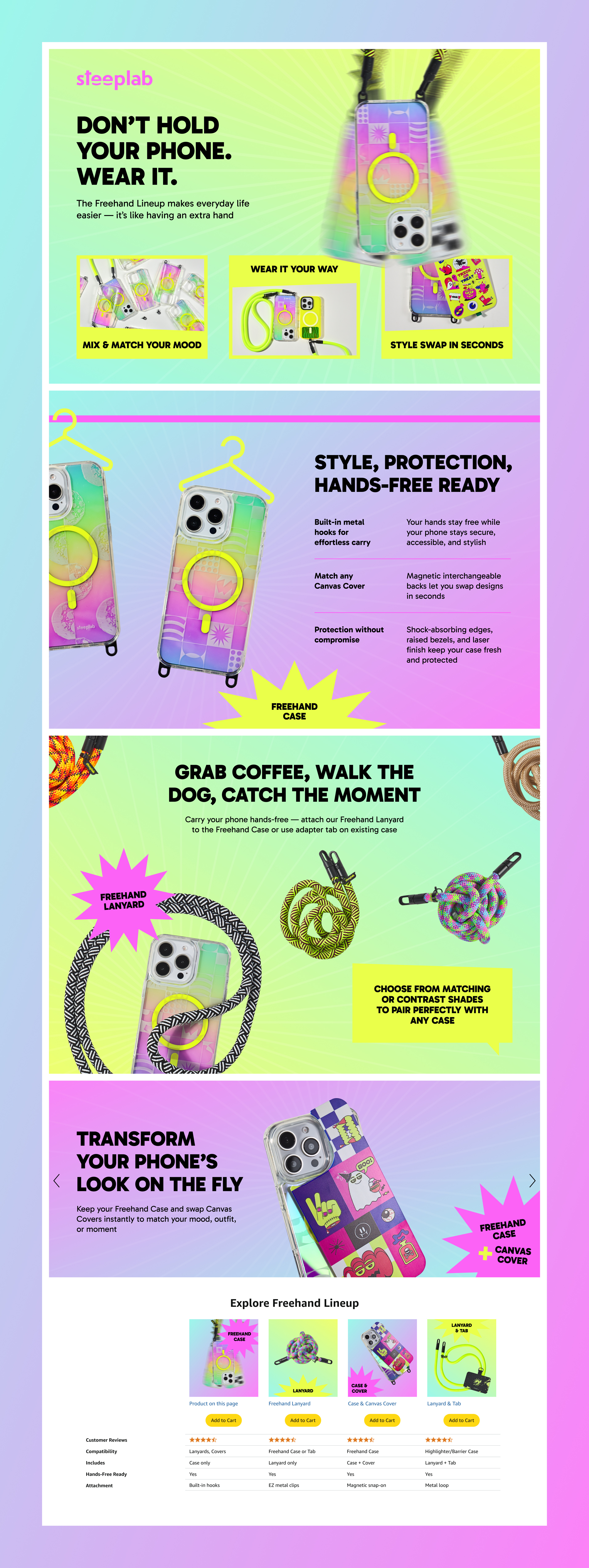 Example of Amazon Design Package