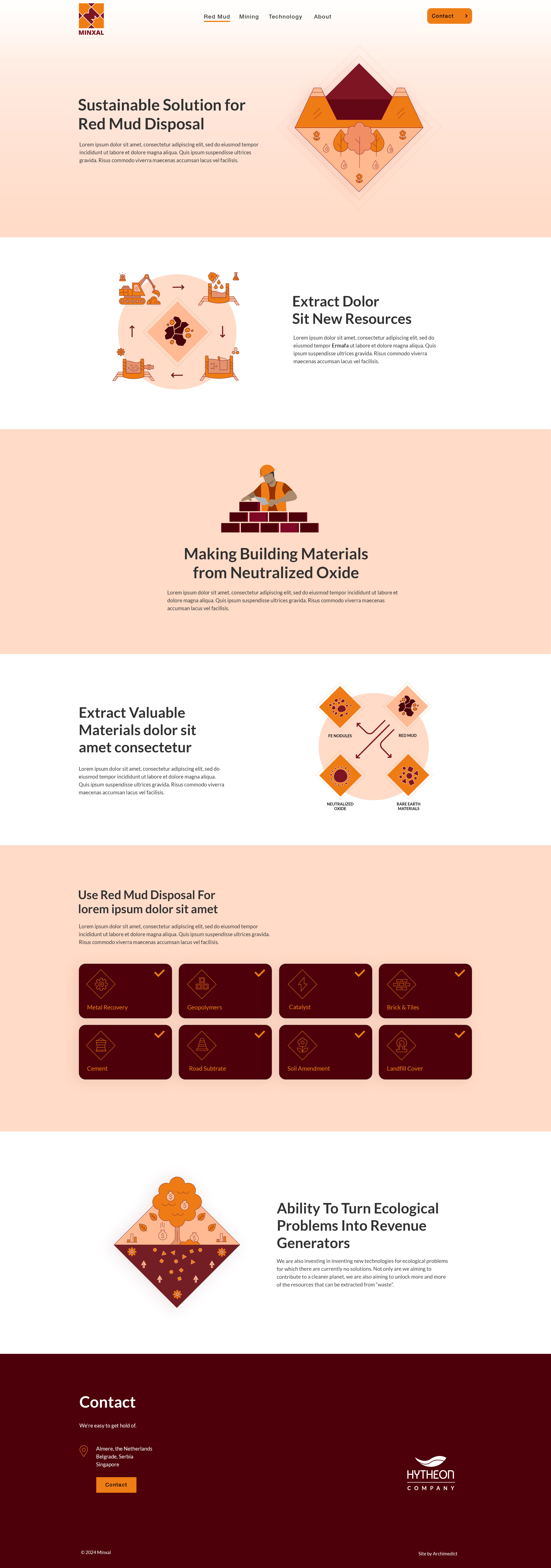 Minxal © 2023 design ui ux