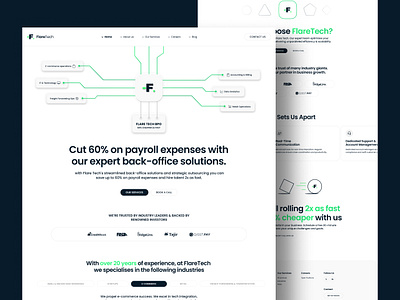 FlareTech - UI/UX Web Design graphic design ui ux web design