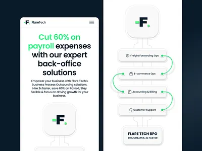 FlareTech - UI/UX graphic design ui ux web design