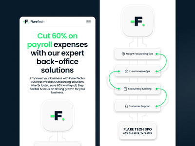 FlareTech - UI/UX graphic design ui ux web design