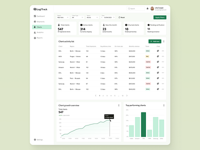 Logistics Performance Monitor client management crm dashboard design interface logistics logistics platform modern ui performance tracking product design professional design ui ux