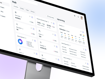Opsentrix — Smart Operations Dashboard analytics app component dashboard design minimal operation dashboard product product design saas saas dashboard ui ux web app web application