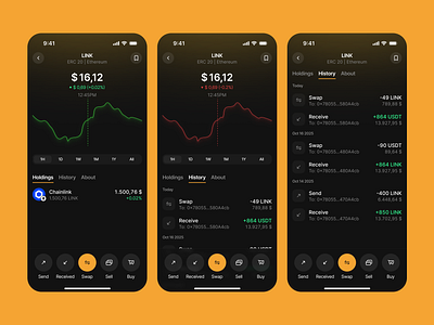 Crypto Wallet Mobile App app app payment bank banking banking app crypto crypto wallet design expenses finance finance app fintech mobile mobile app money transaction transfer ui ux wallet