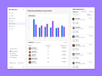 Attendance Tracker Dashboard Design | Saas Platform dashboard design saas ui website