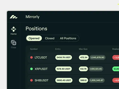 Web3 Crypto Trading Platform bitcoin branding charts crypto dashboard design ethereum graphic design interface trading ui ux web web3