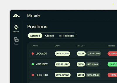 Web3 Crypto Trading Platform bitcoin branding charts crypto dashboard design ethereum graphic design interface trading ui ux web web3
