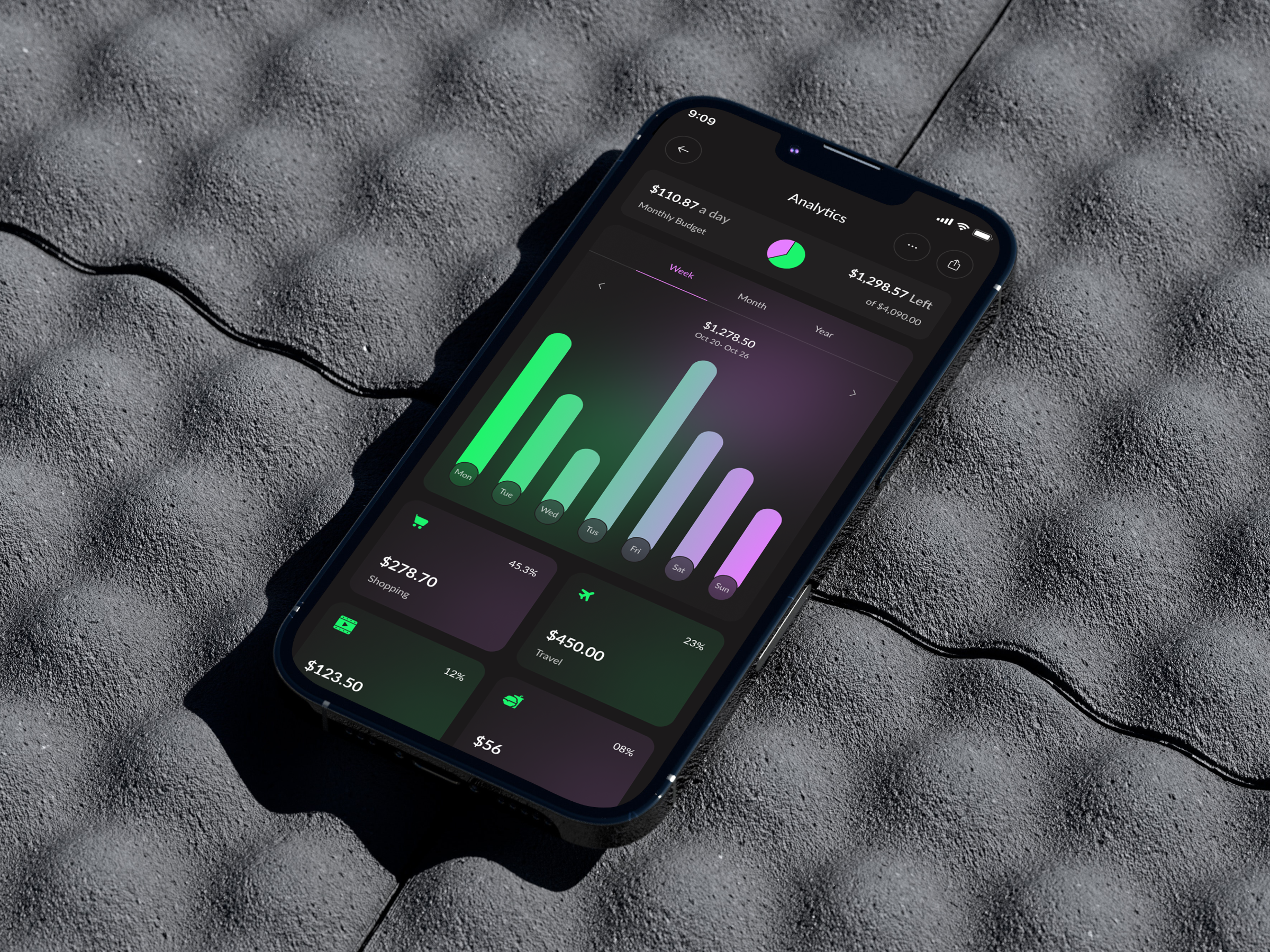 Personal FInance Mobile App Concepet by Murad Hossain 🔥 on Dribbble