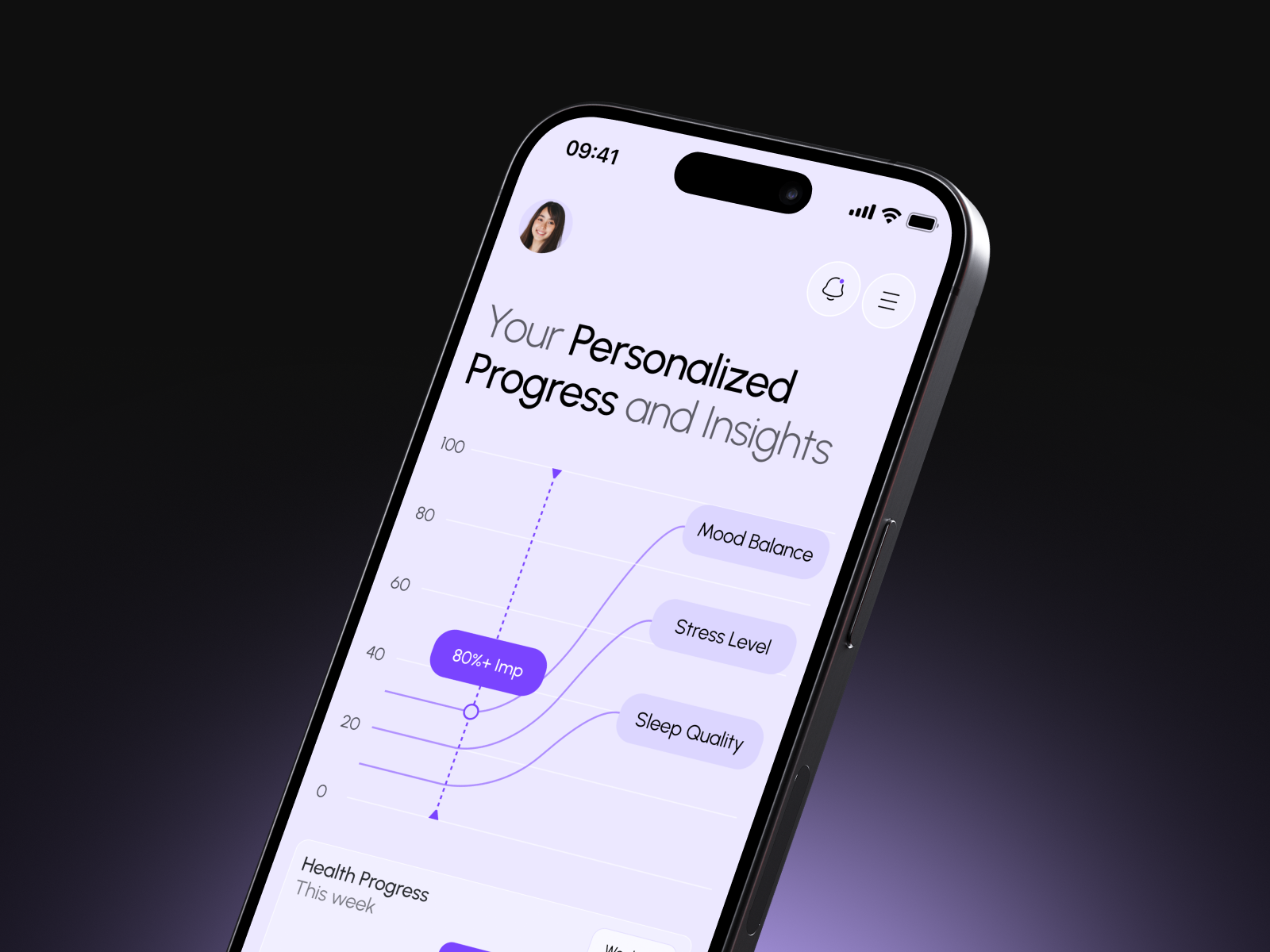 Example of Mobile App Design (5 To 10 Screens)