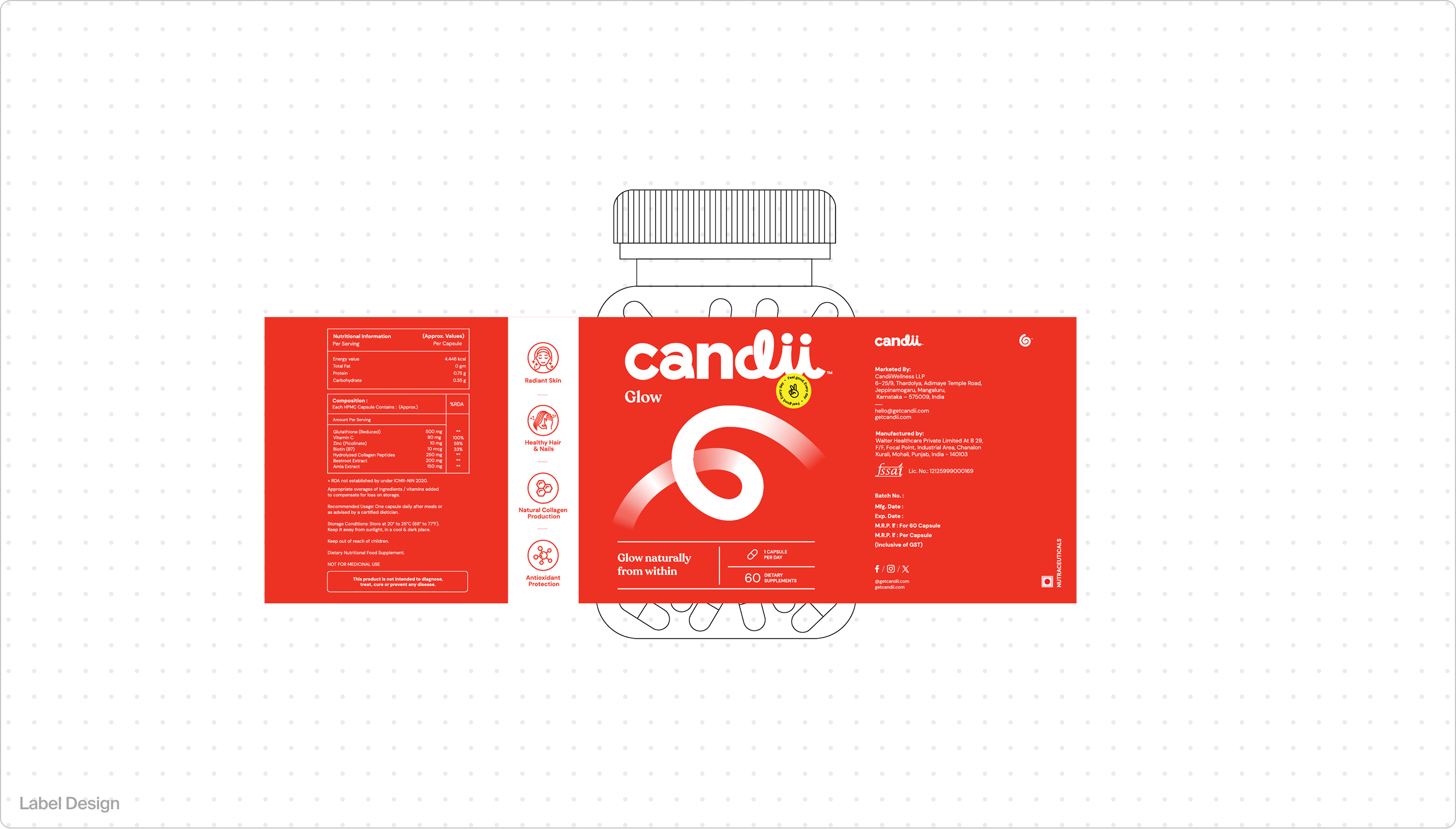 Candii - Wellness made fun candii supplement packaging design