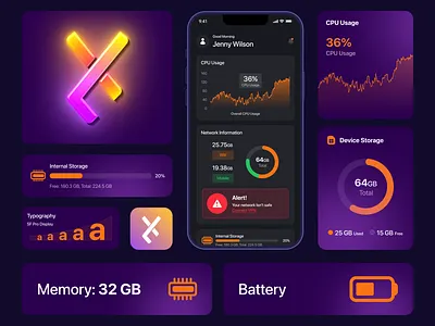 Xcore - Mobile Dashboard UI/UX Design appdesign dashboard dashboarddesign dashboardui dataanalytics design mobileapp mobileappdesign techapp techinnovation ui design uiux user interface uxuidesign web app