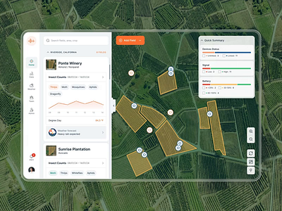Micro-Interactions for smart farming pp - FarmSense . agritech drylikov farmapp interactiondesign mobileapp smartfarming ui ux