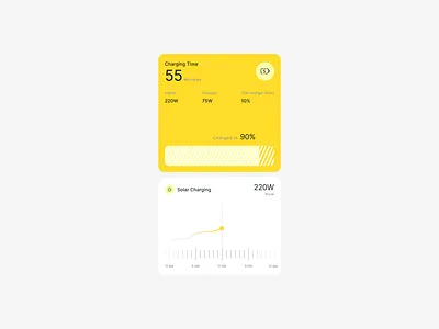 Solar Charge UI Kit - solar input & battery status cleanenergydesign creative website dashboard kit figmakit kit solar energy solarui sustainabletech uidesign uiux web