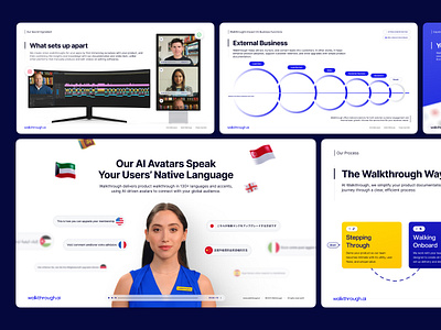 Walkthrough.ai - Slide Deck & Branding branding design graphic design pitch deck slide deck