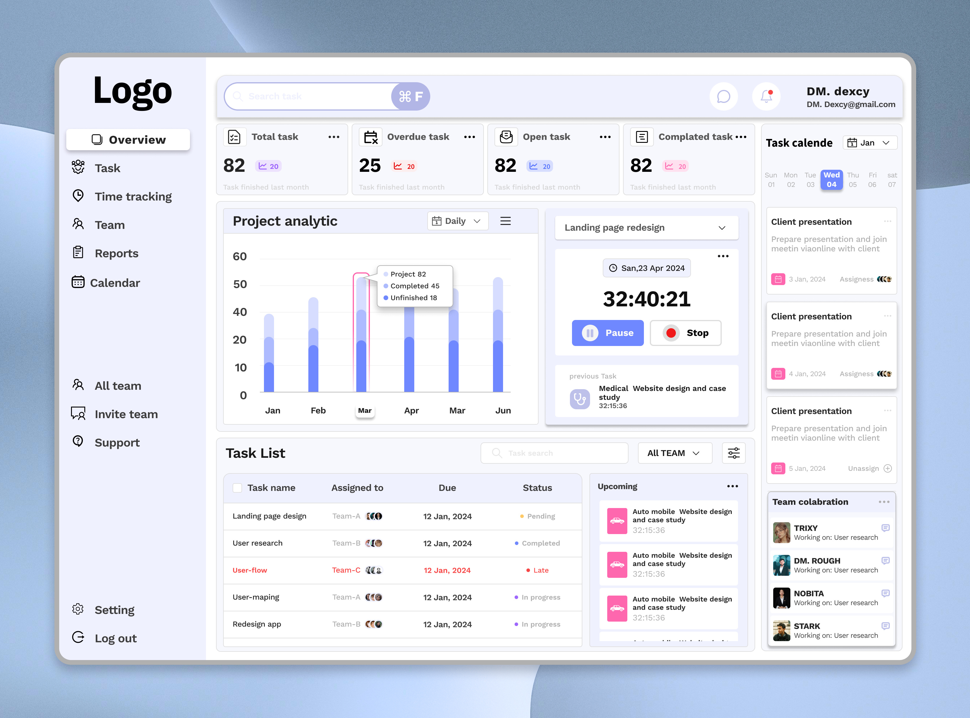 Time and task management dashboard! admin panel analytics dashboard clean ui dashboard design dashboard layout figma design light mode ui minimal design modern dashboard productivity app project management responsive design task management team collaboration time tracking ui designer ui inspiration ui ux design ux case study web app dashboard