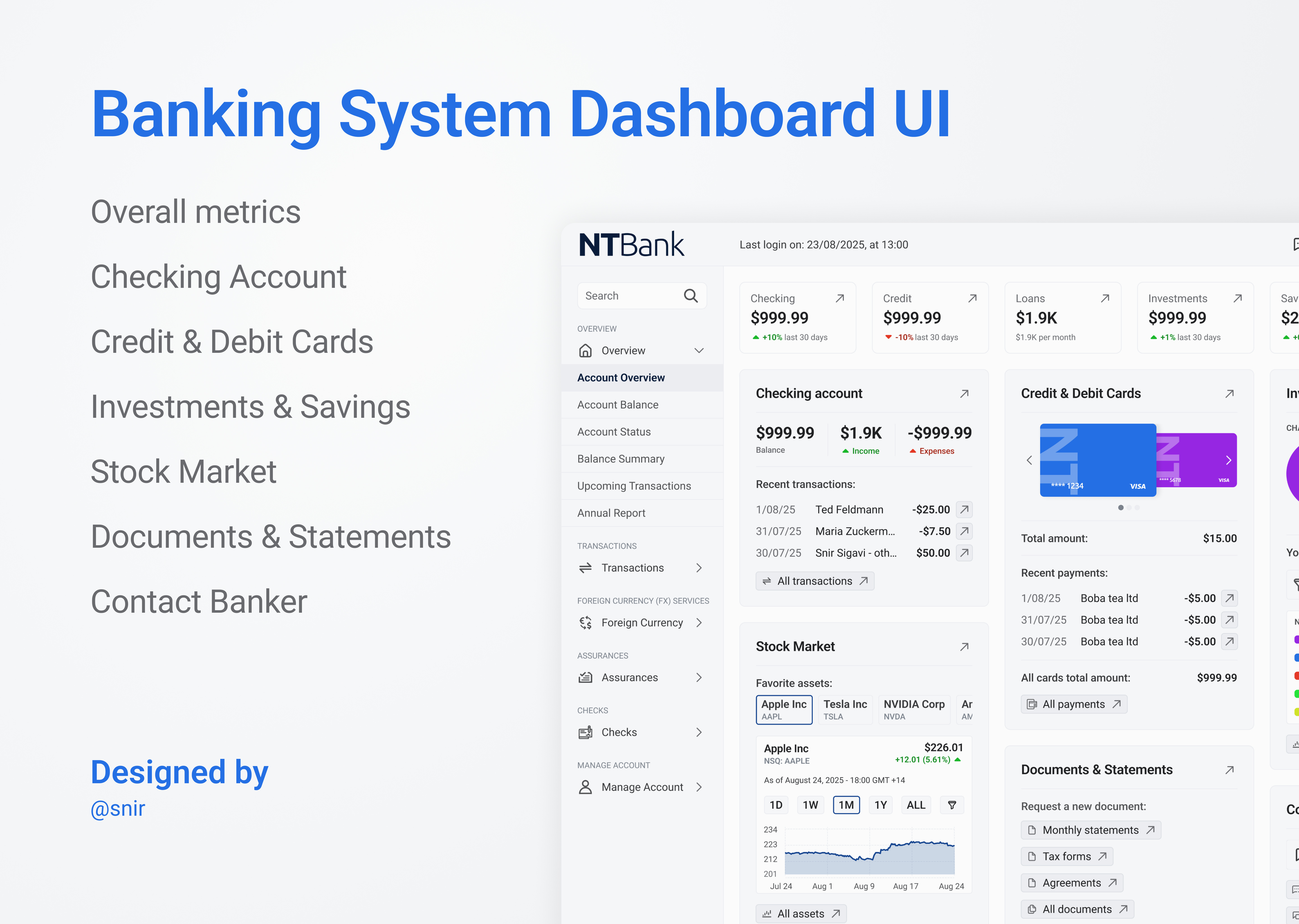 NT Bank - Dashboard UI banking banking system dashboard dashboard design figma graphs interaction design interactions prototype research ui ui design ui kit ux ux design