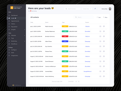 SaaS CRM & Practice Management UX/UI b2bui b2bux crmdesign lawfirmsoftware legaltech platformdesign saas saasplatform