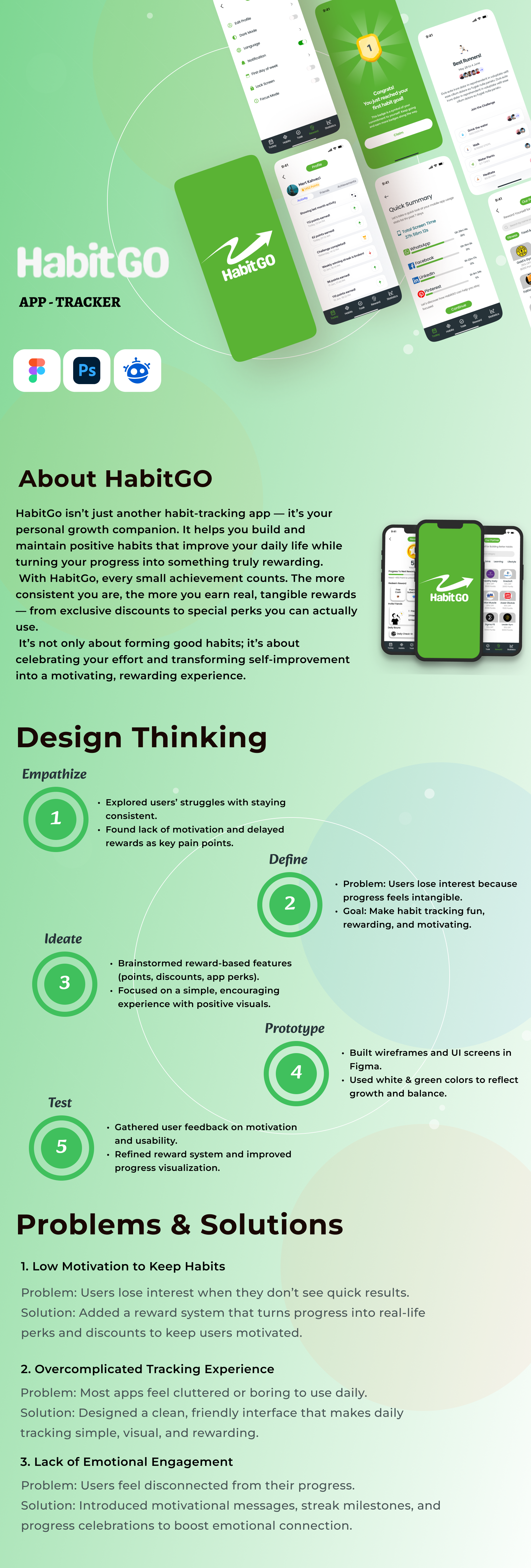 HabitGo- Application Tracker